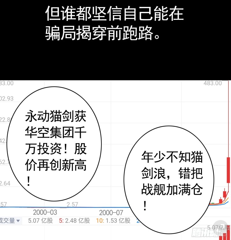 给狂浪加满仓13