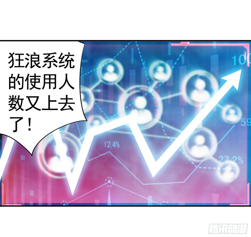 给狂浪加满仓1