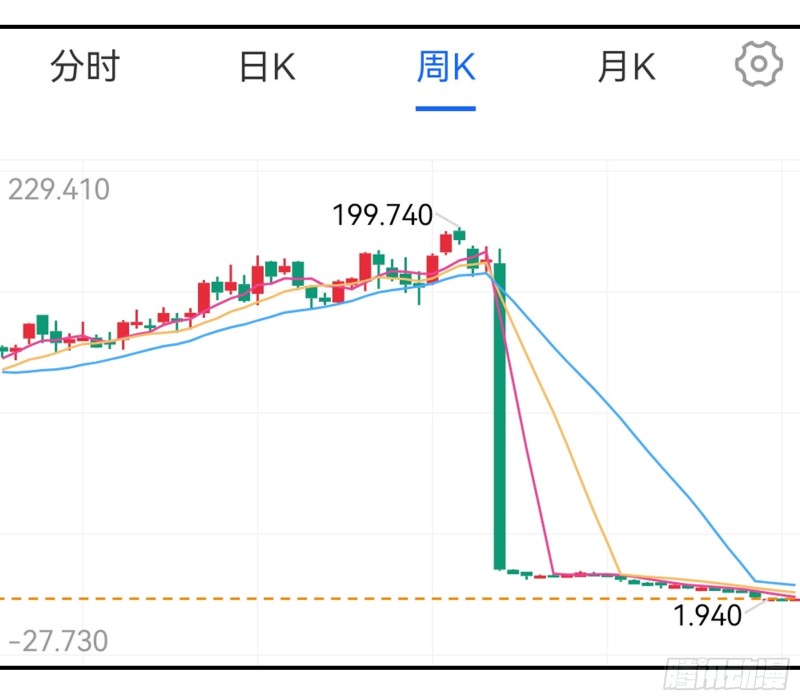 男人不能说自己不行12