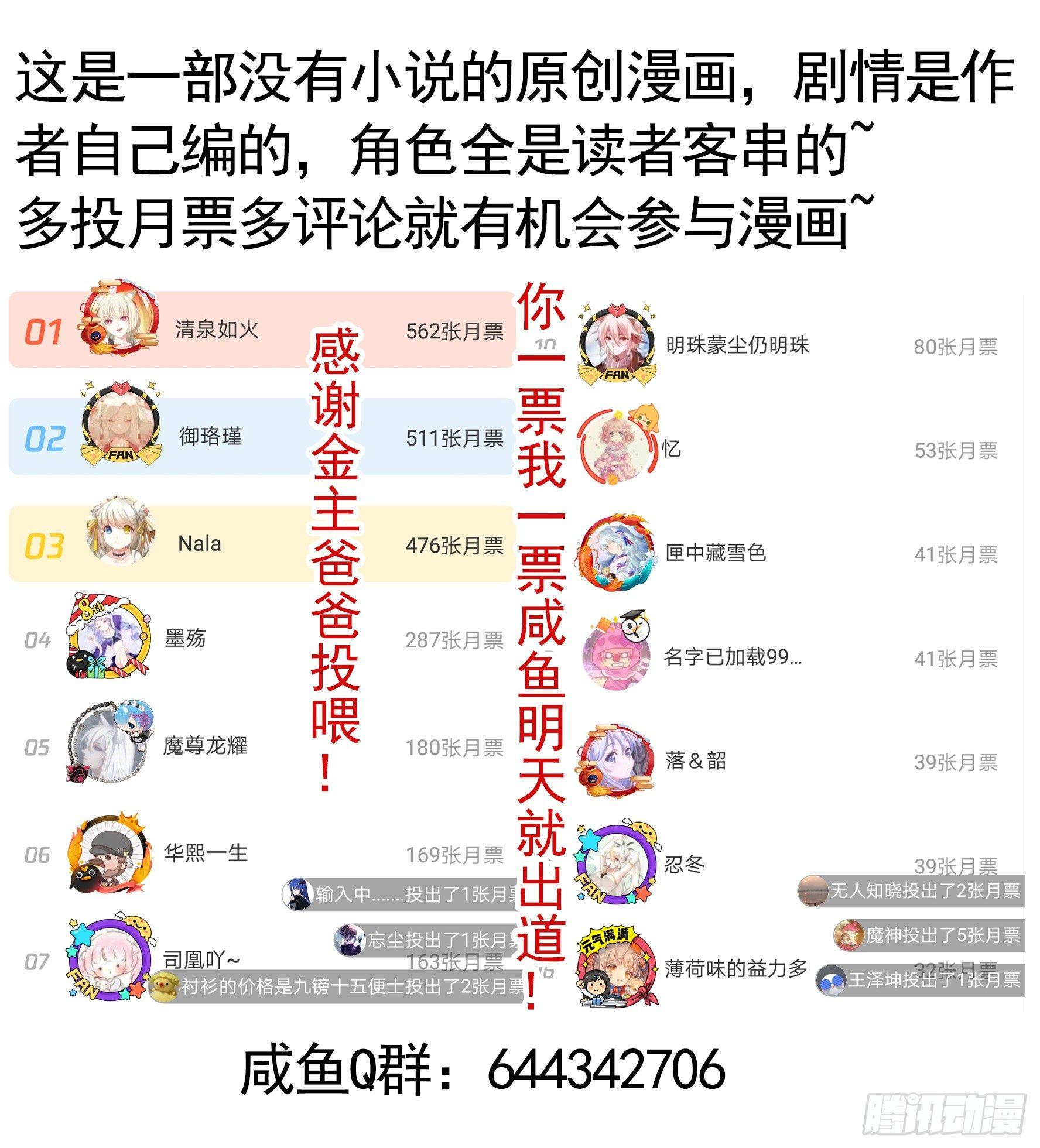 这里全是咸鱼呀70