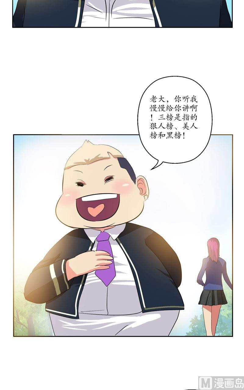 第67话 狠人榜10