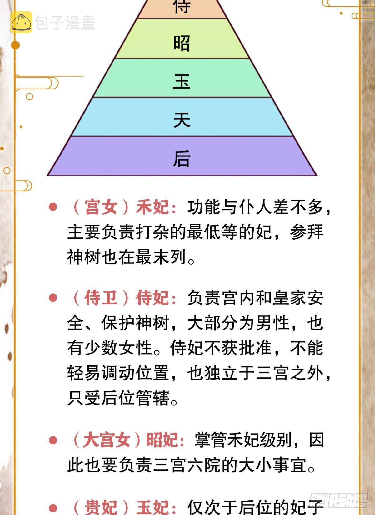 先定亿个小目标26