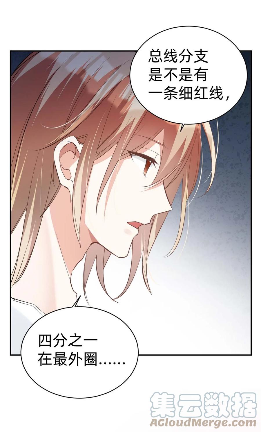 016 day.2 头绪乍现18
