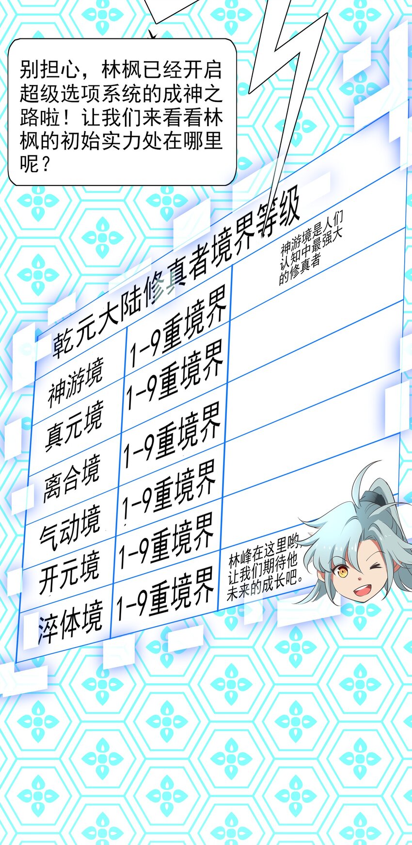 001 重生选宝！90