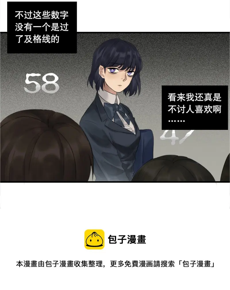 鉴别之瞳·二70