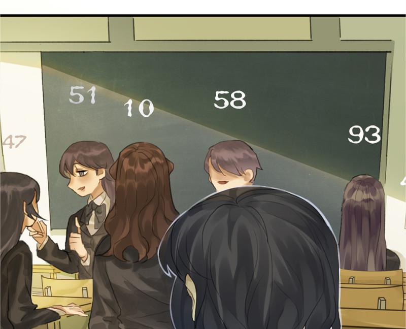 鉴别之瞳·二68
