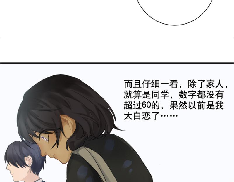 鉴别之瞳·二41