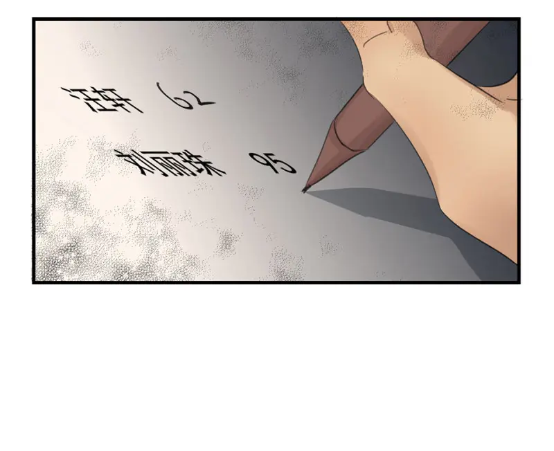 鉴别之瞳·三18