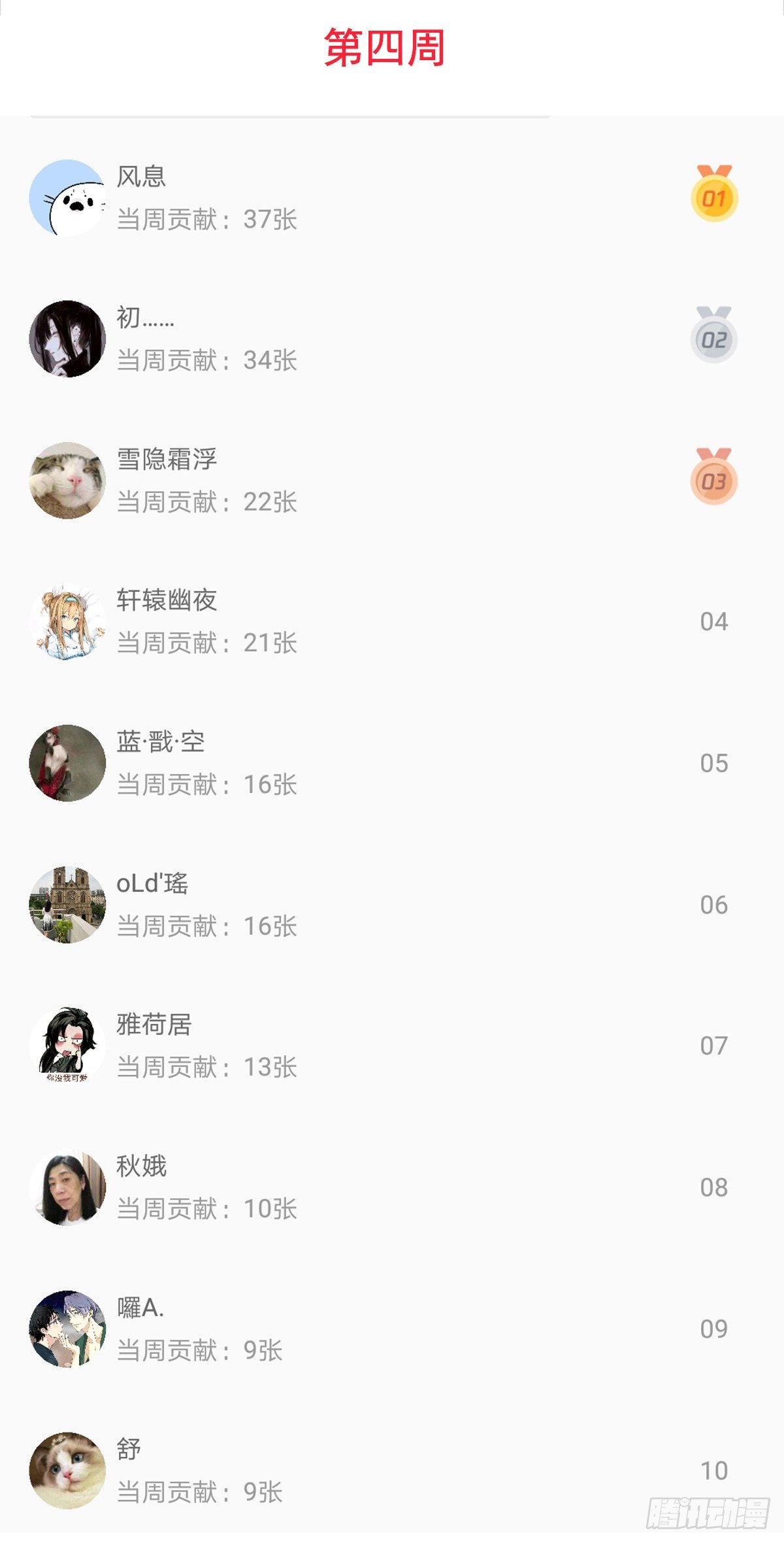 发奖品啦~4