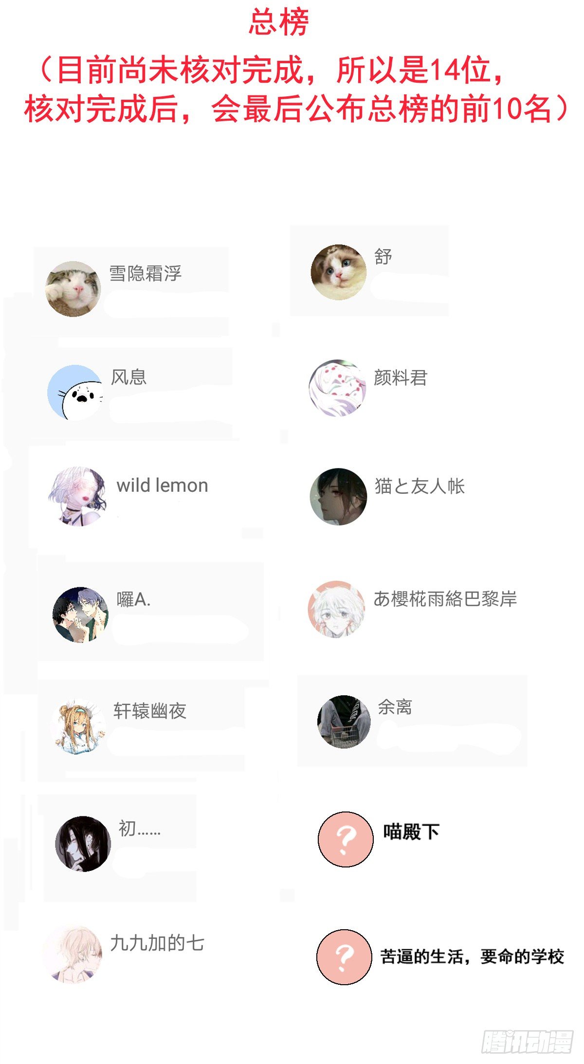 发奖品啦~5