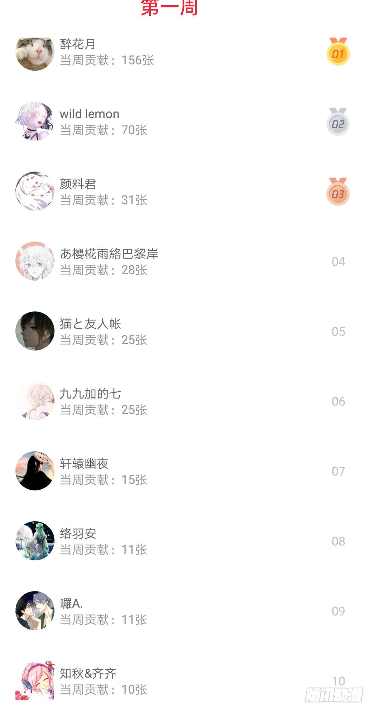发奖品啦~1