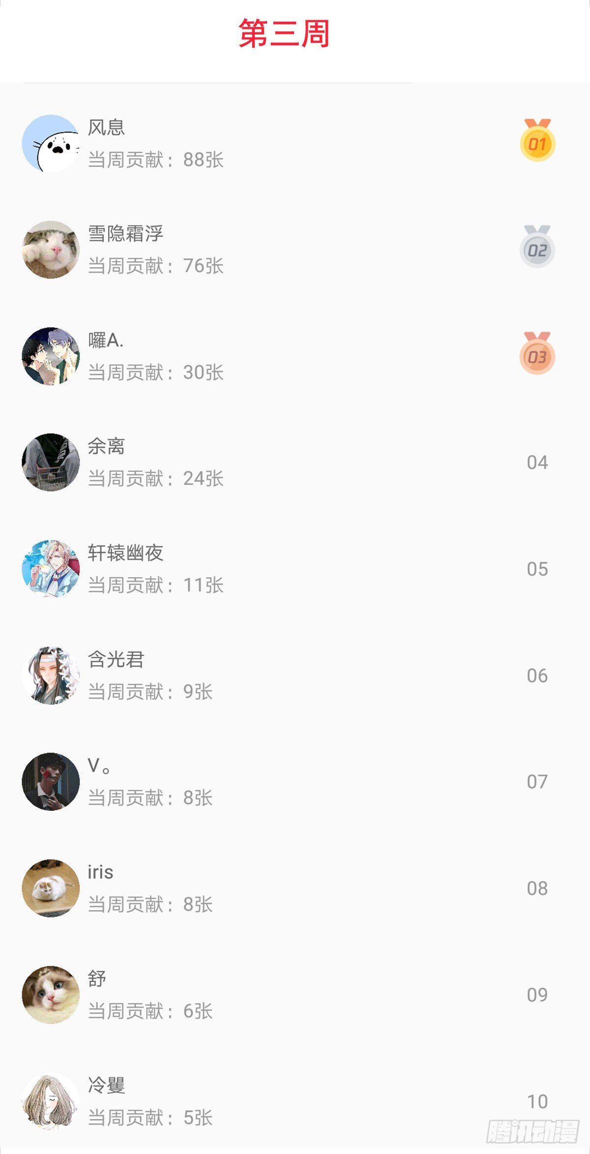 发奖品啦~3