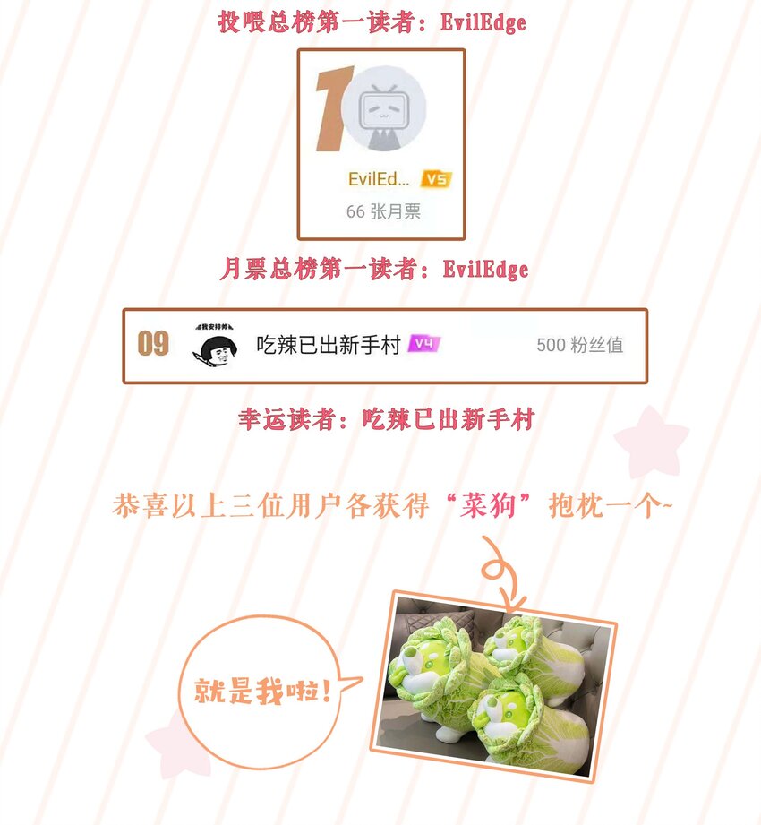 第09话 我是不是又做错了？51