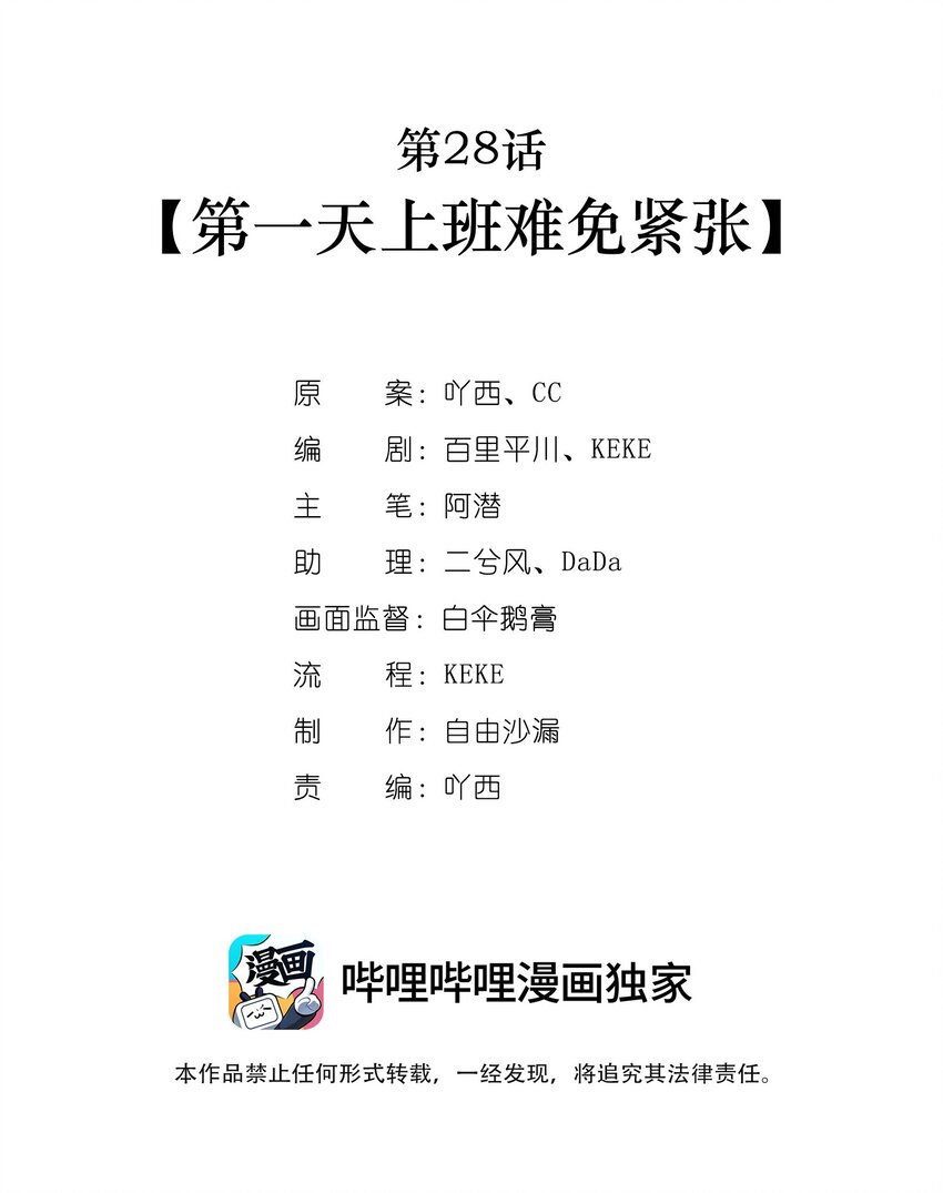 第28话 第一天上班难免紧张1