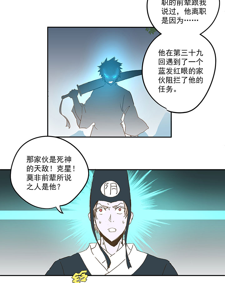 番外篇：死神！20