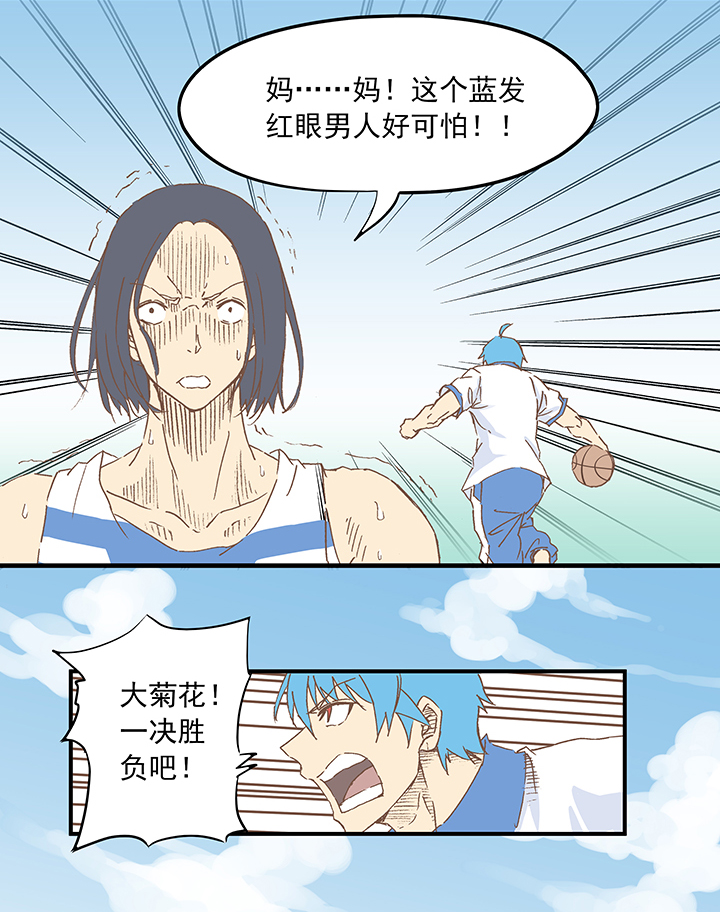 第八波 球员花名册10