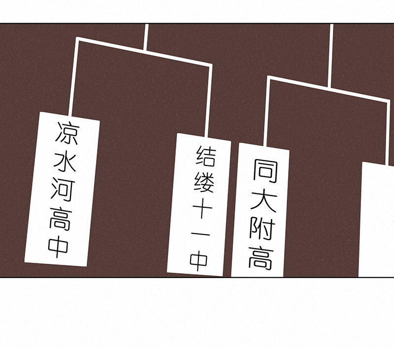 第二百九十七波 抽签28