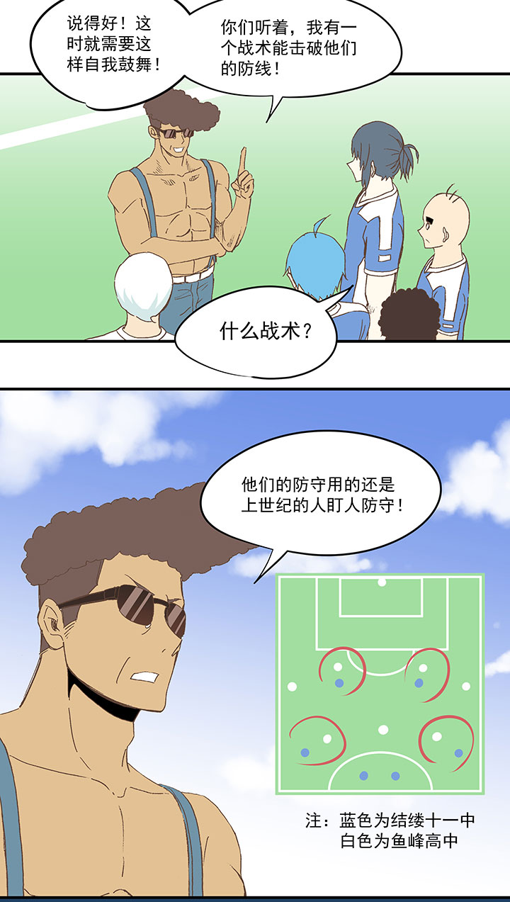 第四十五波 核心14