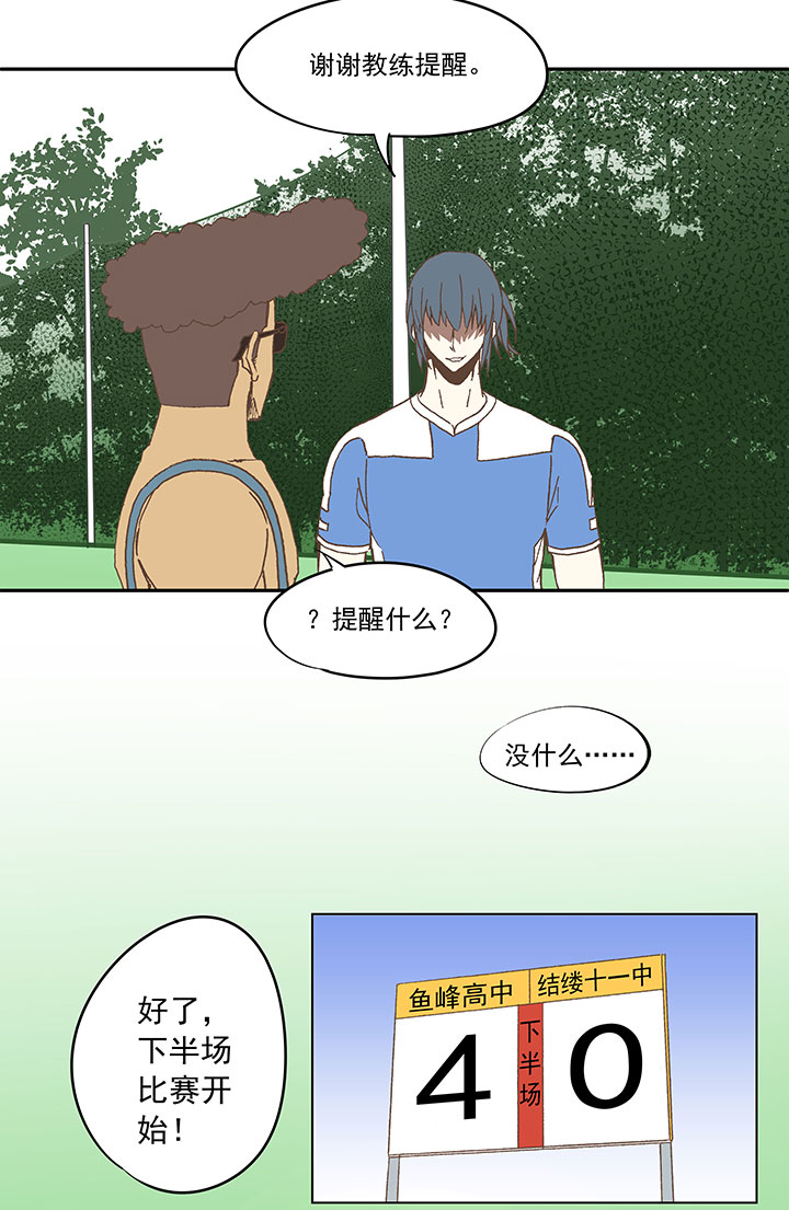 第四十五波 核心20