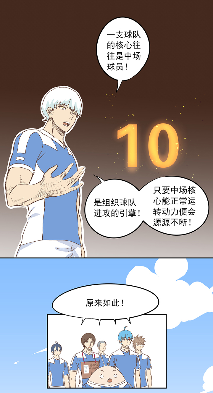 第十九波  重返绿茵场33