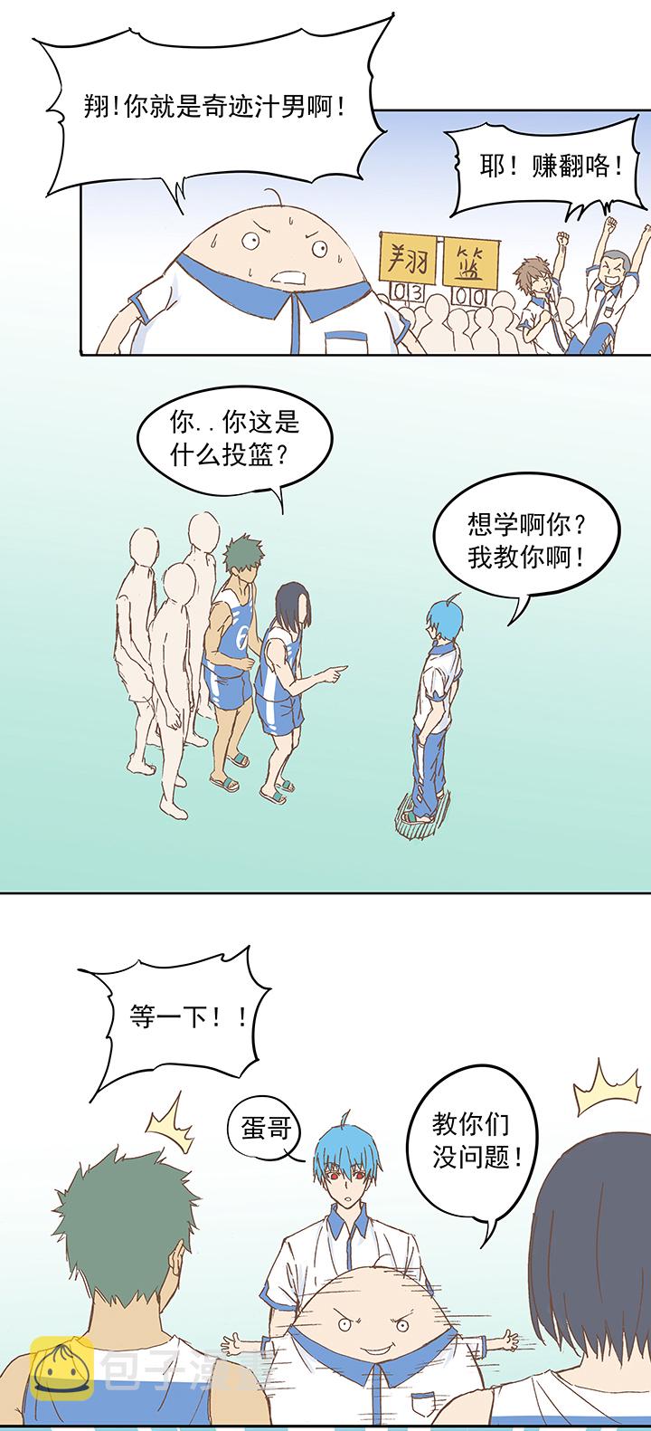 第六波 初次对决！篮球队！28