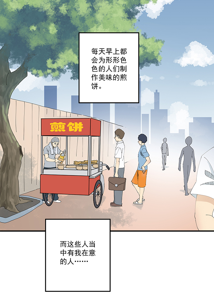 番外篇 卖煎饼的阿操2