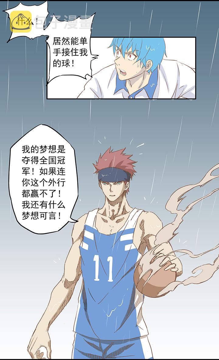 第八波 球员花名册1