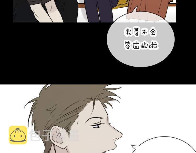 番外 哥哥70