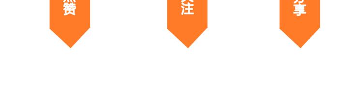 第17话 安慰117