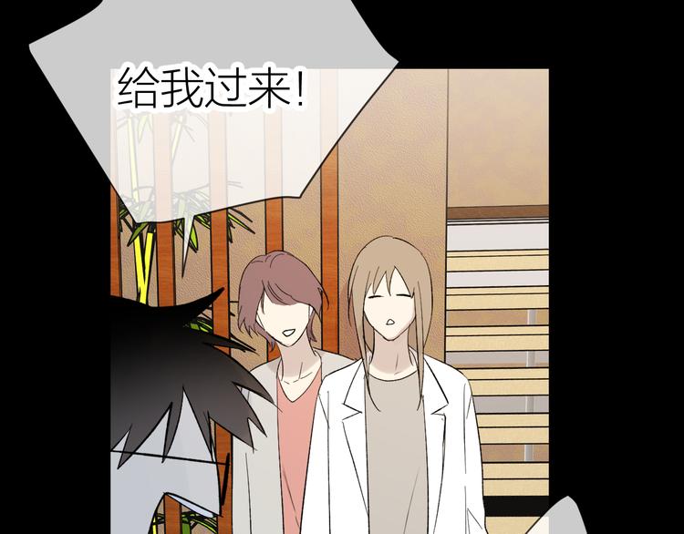番外 哥哥78
