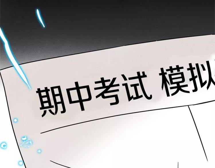 第1话 异能62