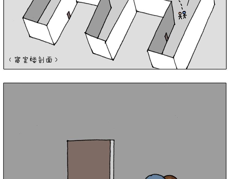 关于寝室里的那些事儿~73