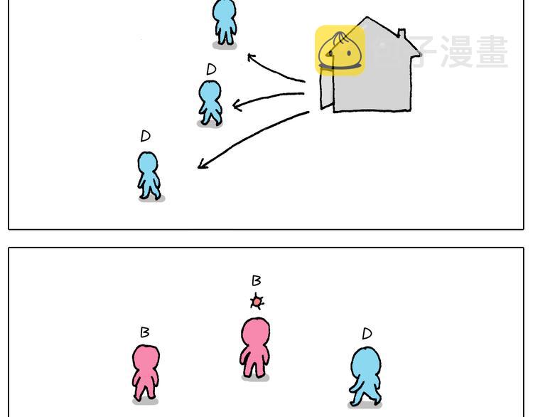 第271话 宅的重要性24