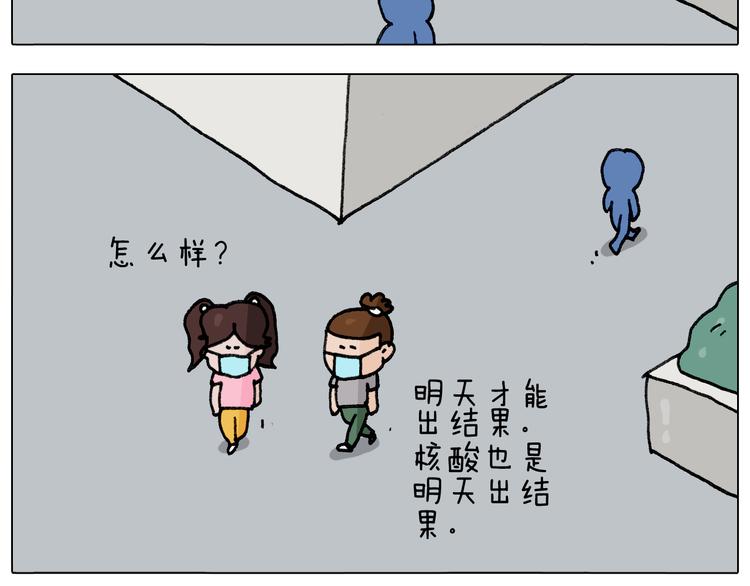第289话 核酸检测24