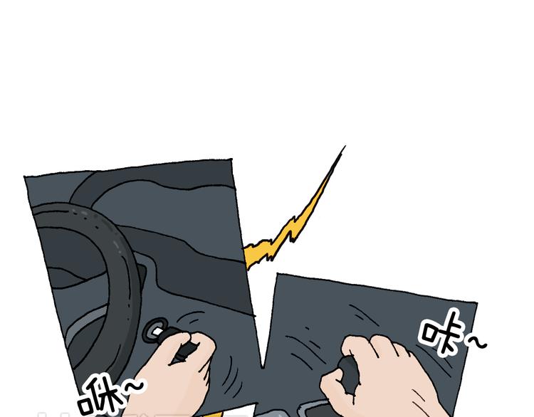 说明2