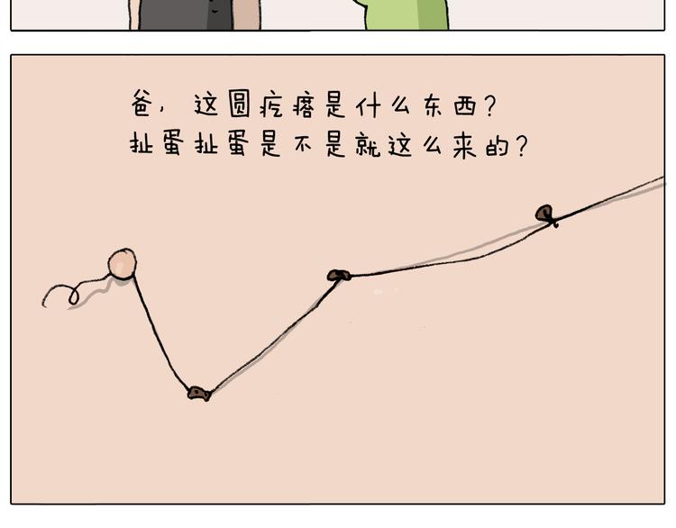 第287话 表面老化49
