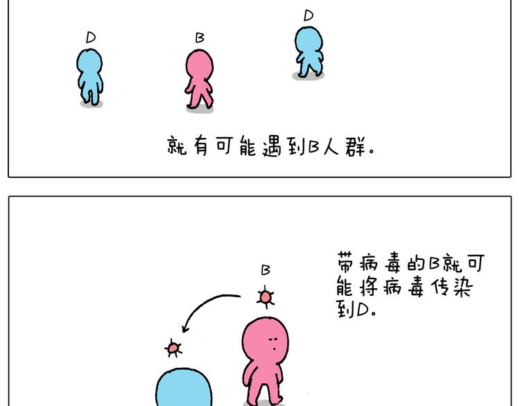 第271话 宅的重要性25