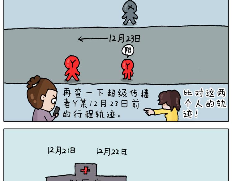 第321话 扣嗓子眼儿23