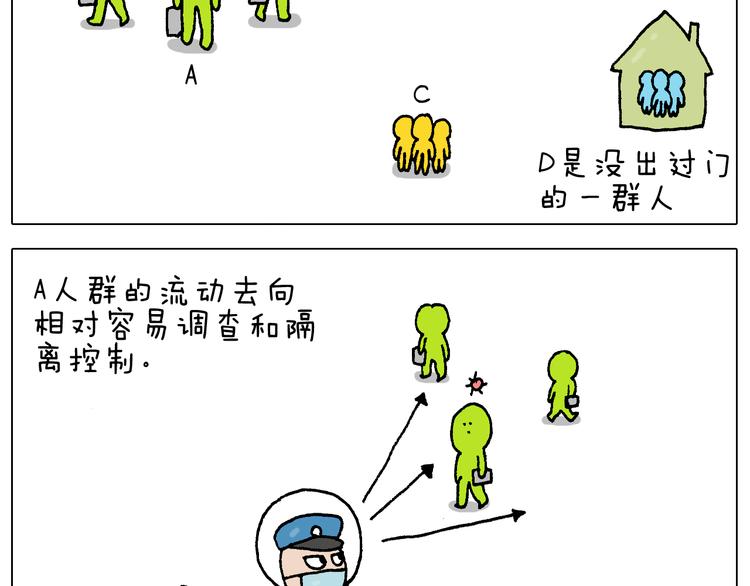第271话 宅的重要性17