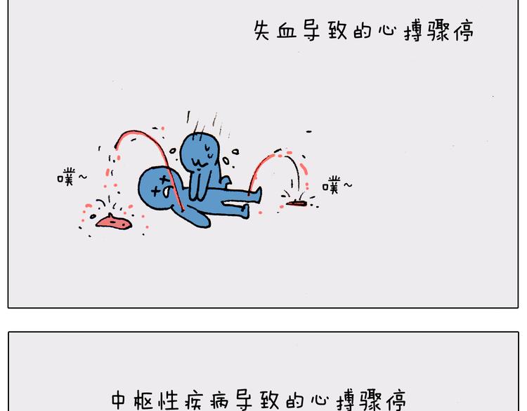 第186话 救护培训22