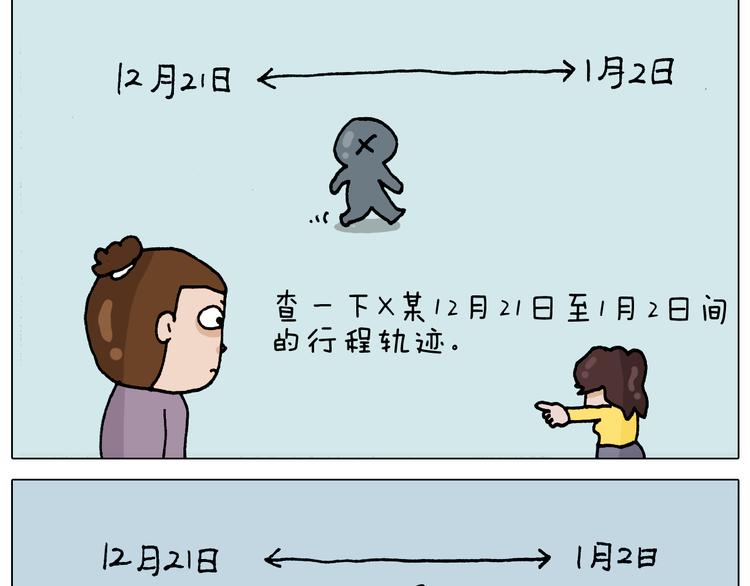 第321话 扣嗓子眼儿22
