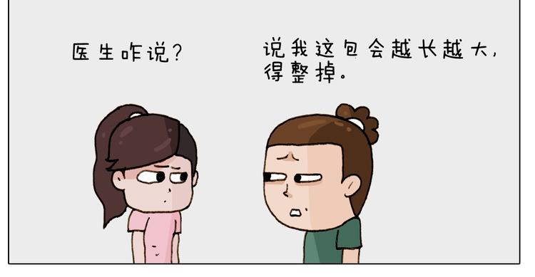 第249话 微整形17