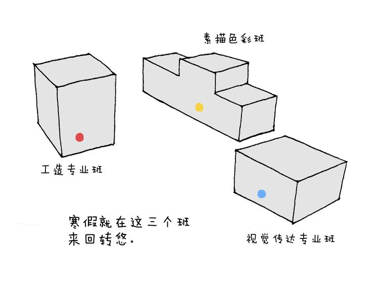 我的考试之路92
