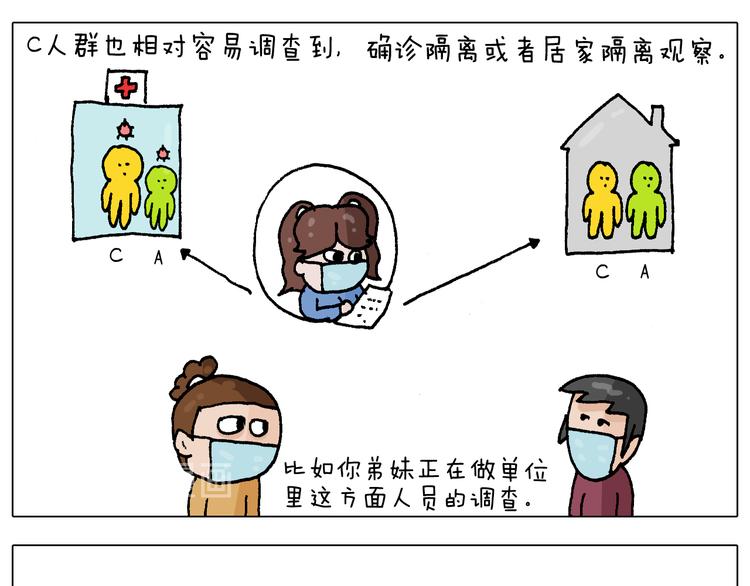 第271话 宅的重要性21