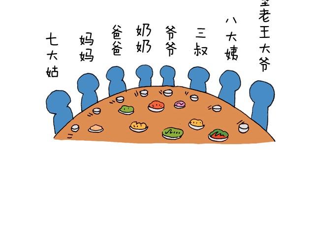 过年回家如何假装有对象3