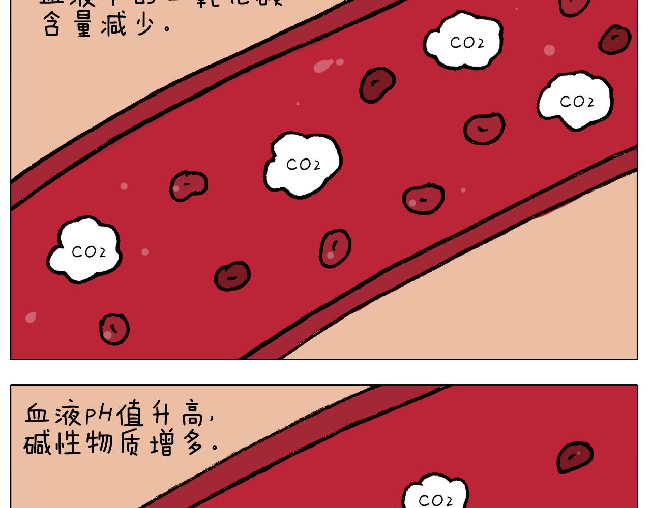 第412话 中毒24