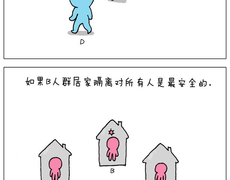 第271话 宅的重要性26