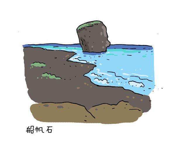这就是台湾~63