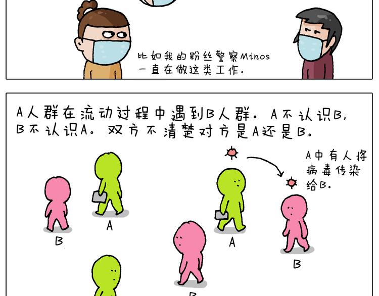 第271话 宅的重要性18