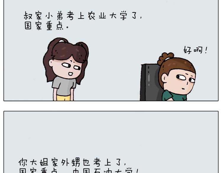 第191话 报志愿49